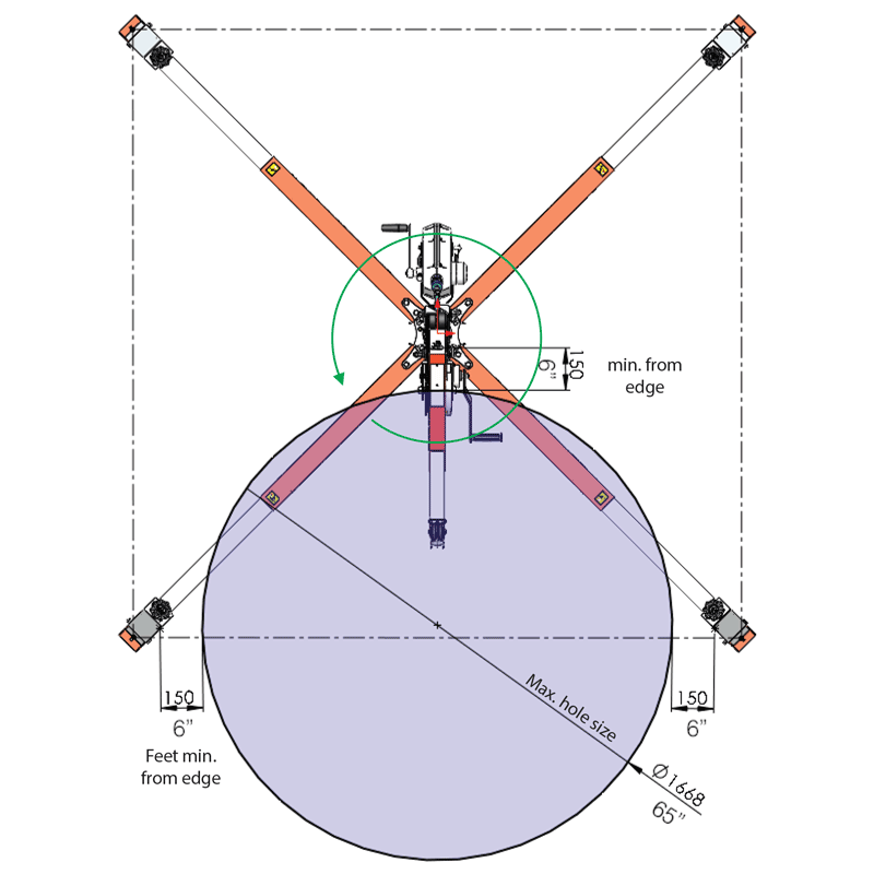 FLEXBASE Portable Davit Base