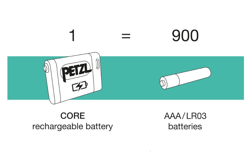 PETZL - CORE RECHARGEABLE BATTERY