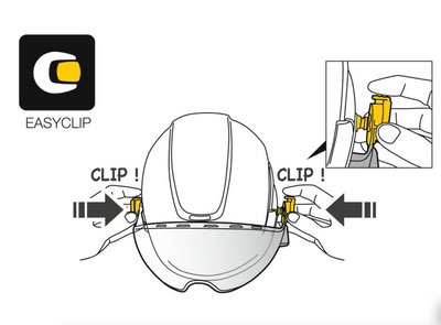PETZL - VIZEN MESH FACE SHIELD