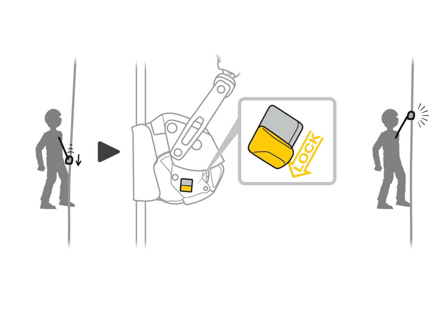 PETZL - ASAP LOCK + 20CM ASAP'SORBER