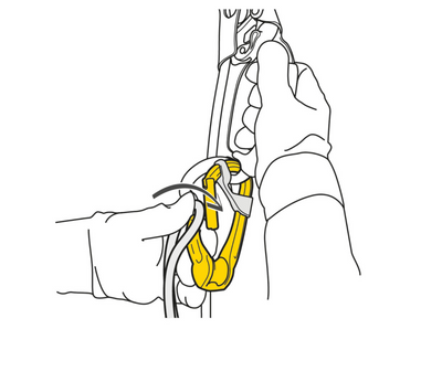 PETZL - ROLLCLIP
