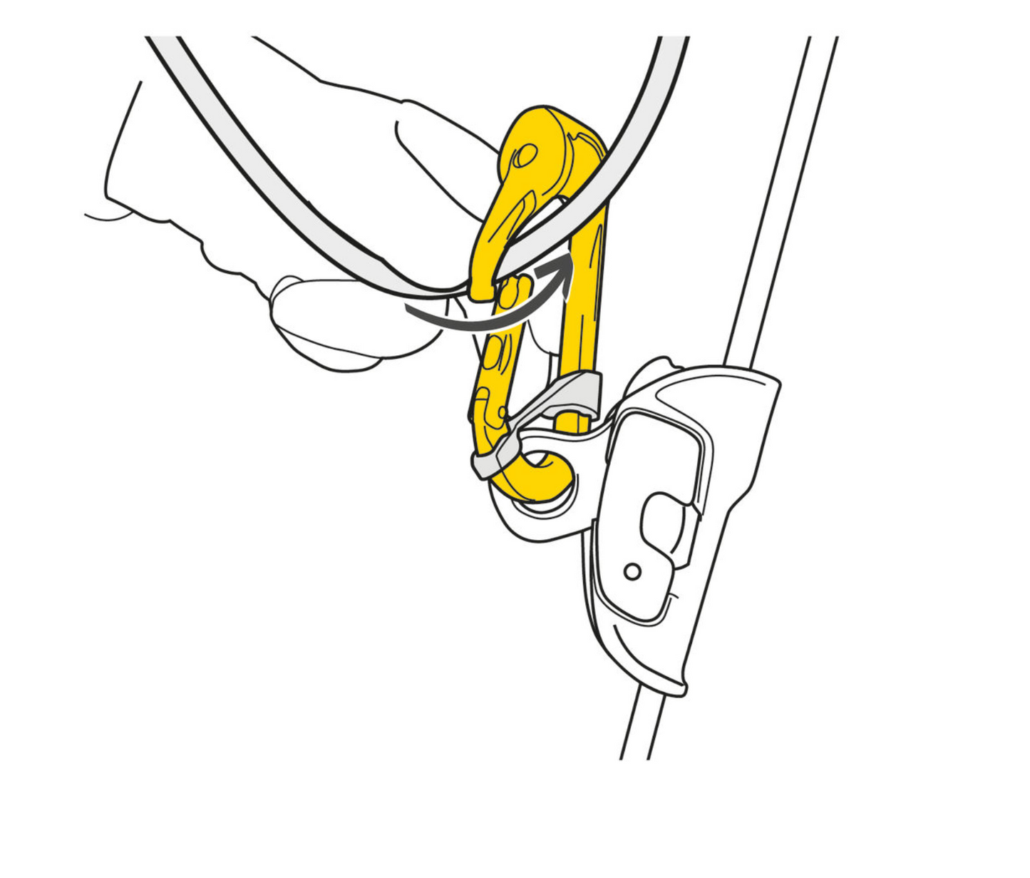 PETZL - ROLLCLIP