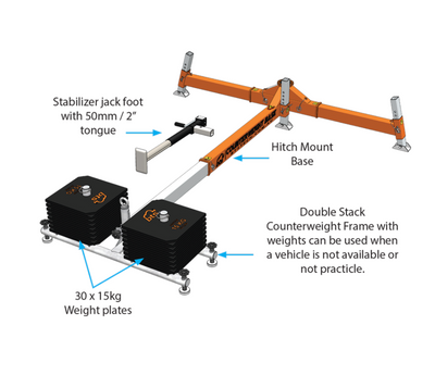 PRO-3G & 6G Hitch Mount / Counterweight Base Kit