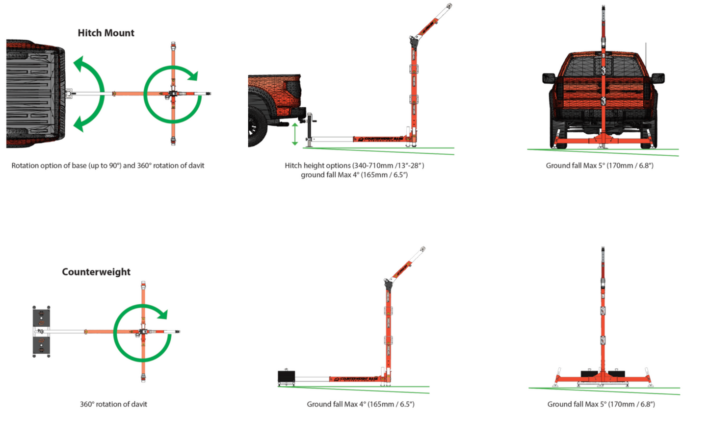 PRO-3G & 6G Hitch Mount / Counterweight Base Kit