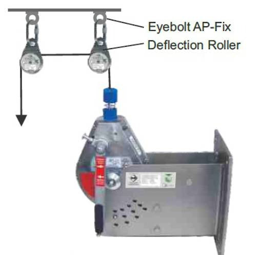 IKAR HRA Wall Mounting Bracket