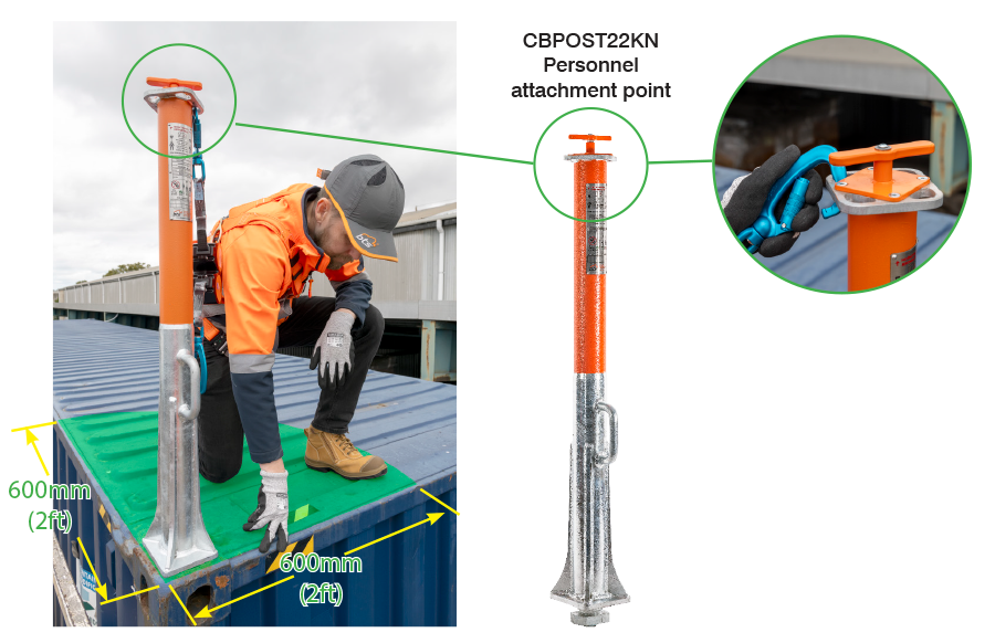BTS Shipping Container Fall Arrest Post – NZ Access Shop