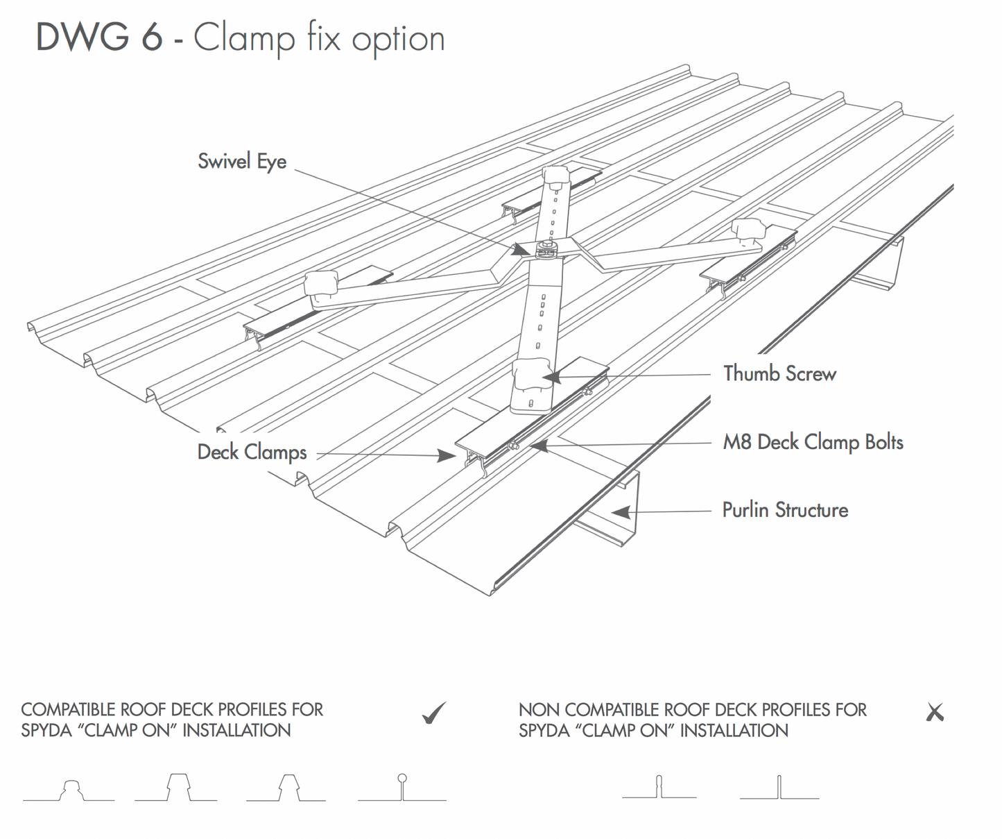 Spyda - Ap145C Proprietary Temporary Roof Anchor Point System Clamp ...