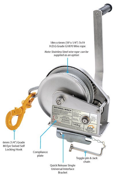 BTS Stainless Steel Hand Brake Materials Winch